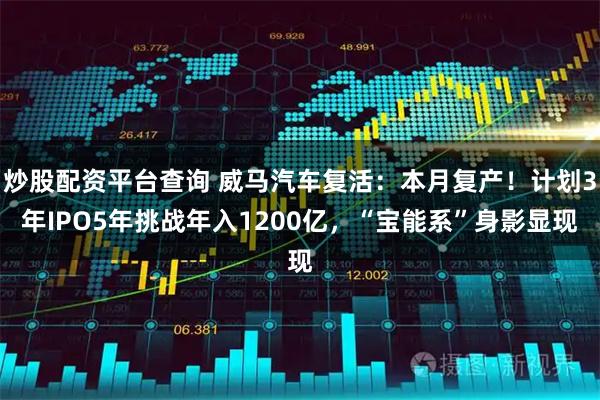 炒股配资平台查询 威马汽车复活：本月复产！计划3年IPO5年挑战年入1200亿，“宝能系”身影显现